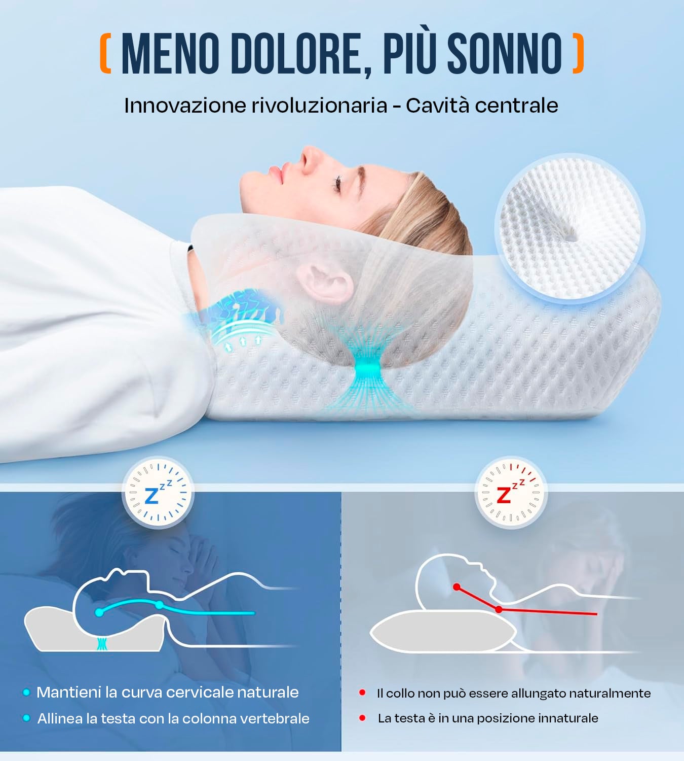 Cuscino rinfrescante ultra lenitivo per il sollievo dal dolore, con supporto cervicale regolabile, design ergonomico in memory foam inodore, ideale per dormire su fianco, schiena e pancia.