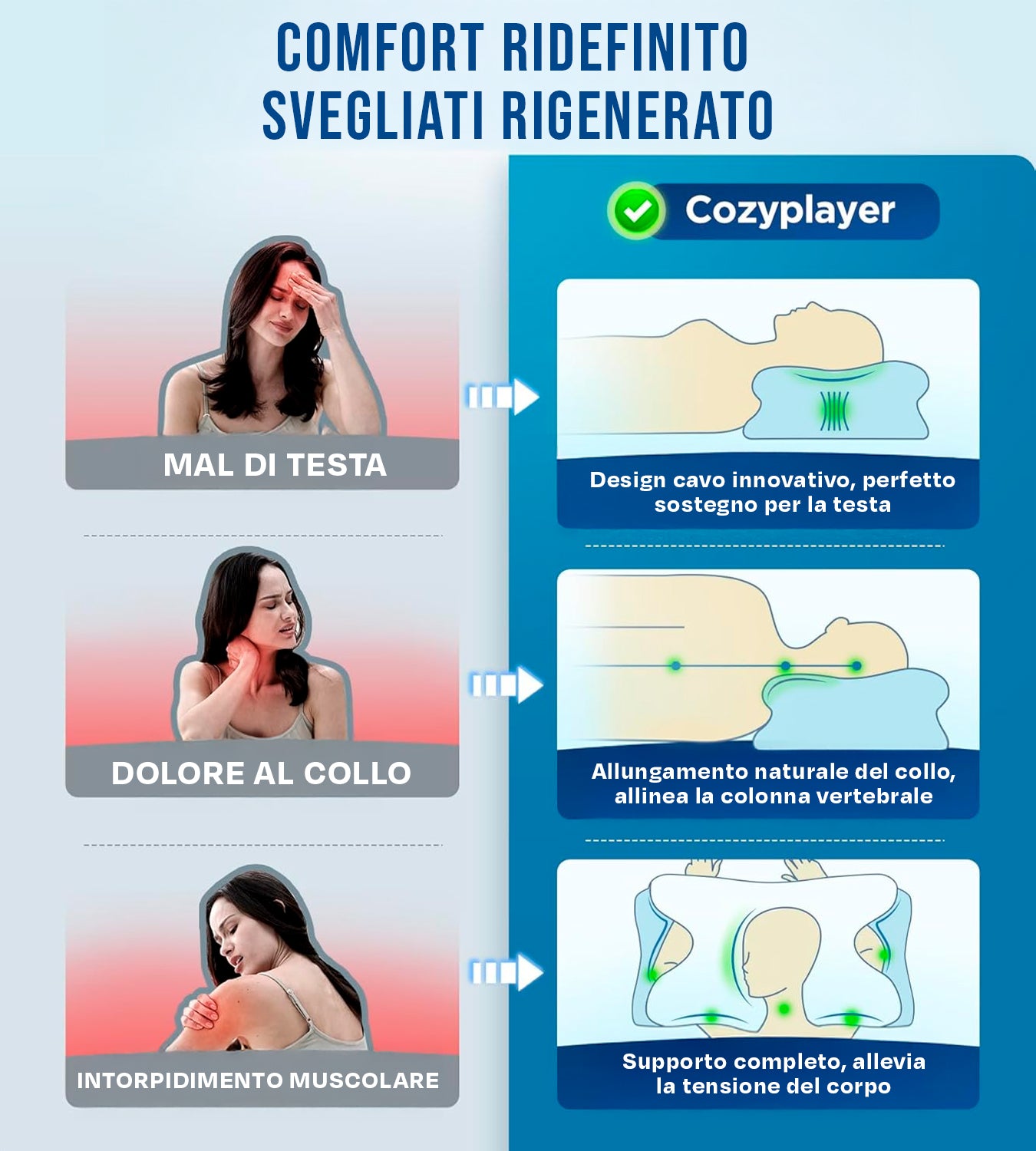 Cuscino rinfrescante ultra lenitivo per il sollievo dal dolore, con supporto cervicale regolabile, design ergonomico in memory foam inodore, ideale per dormire su fianco, schiena e pancia.