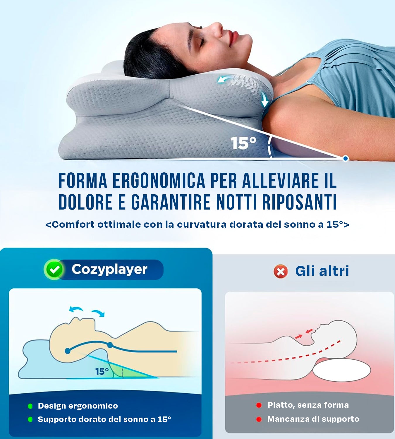 Cuscino rinfrescante ultra lenitivo per il sollievo dal dolore, con supporto cervicale regolabile, design ergonomico in memory foam inodore, ideale per dormire su fianco, schiena e pancia.